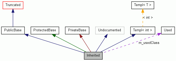 graph_legend.gif